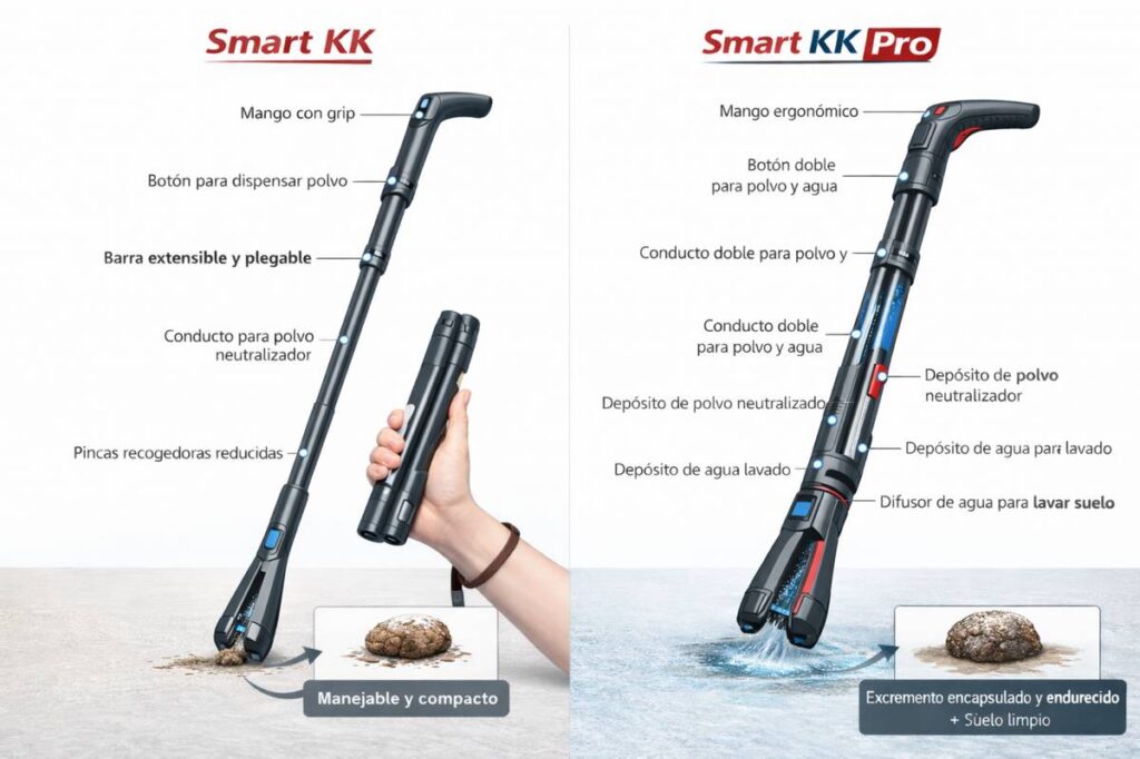recogida de excrementos de perro