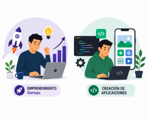 metodologia-creacion-ideas-startups-innovacion-ue-digital-parlamento.